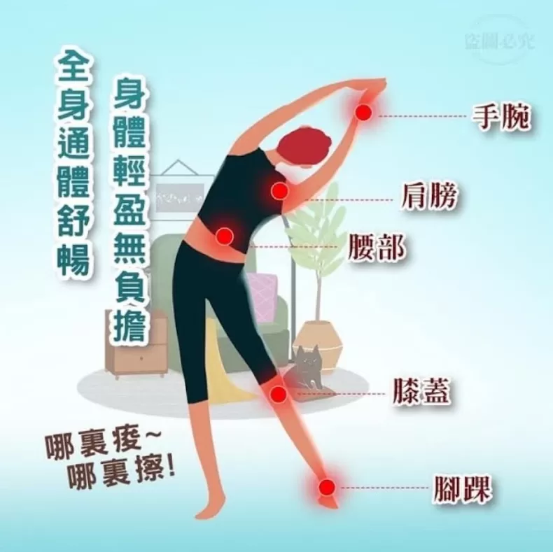 瑞士 新包裝 阿爾卑斯山土撥鼠油膏 100ml （玻璃瓶裝）,U60570002,瑞士新包裝阿爾卑斯山土撥鼠油膏100ml（玻璃瓶裝）,抗炎特性,滋潤皮膚,所有商品