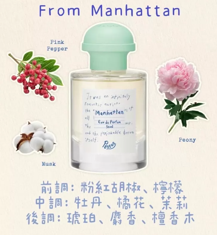 韓國  Postes 八大城市系列 淡香精,U60600003,韓國Postes八大城市系列淡香精,好聞到瘋掉,韓國爆紅,所有商品