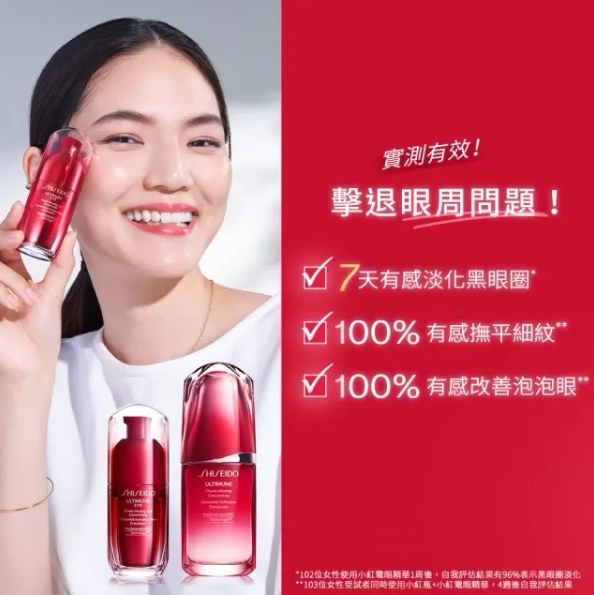 資生堂 紅妍肌活眼部精華露（紅腰子眼霜）新版 15ml,U60760009,資生堂紅妍肌活眼部精華露（紅腰子眼霜）新版15ml,補水保濕,改善暗沉,所有商品