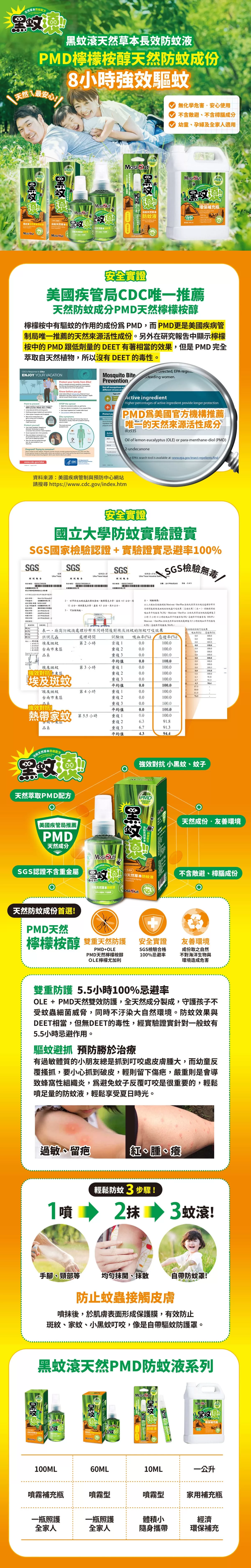 黑蚊滾天然PMD防蚊液系列