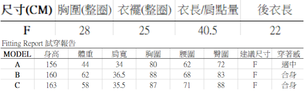 Dynamic Fit Pairing背心