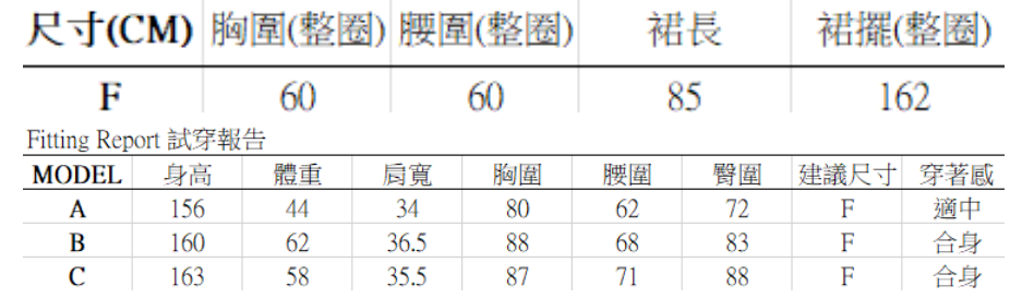 Sunkissed Sway洋裝