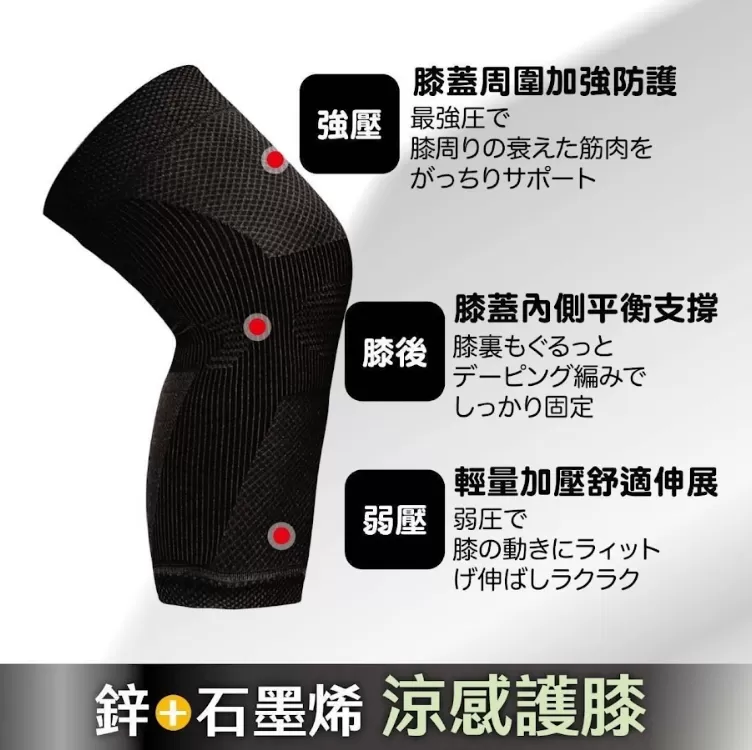台灣製鋅涼感超能石墨烯護膝