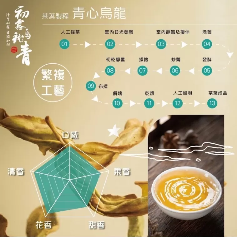 神采-初霧烏龍青50入