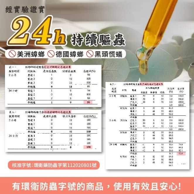 天然精油防蟑螂螞蟻噴霧500ml