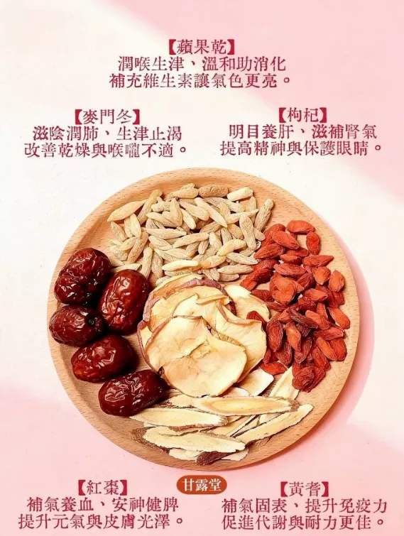 甘露堂・甘露蘋果茶4g*10入,U60360010,甘露堂・甘露蘋果茶4g*10入,補氣養血,清爽果香,所有商品