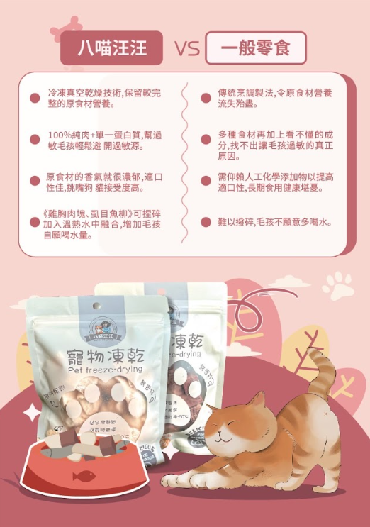 八喵汪汪雞肉凍乾