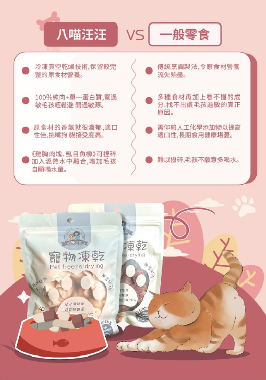 八喵汪汪柳葉魚凍乾,U52090009,八喵汪汪柳葉魚凍乾,適口性好,改善胃口,所有商品