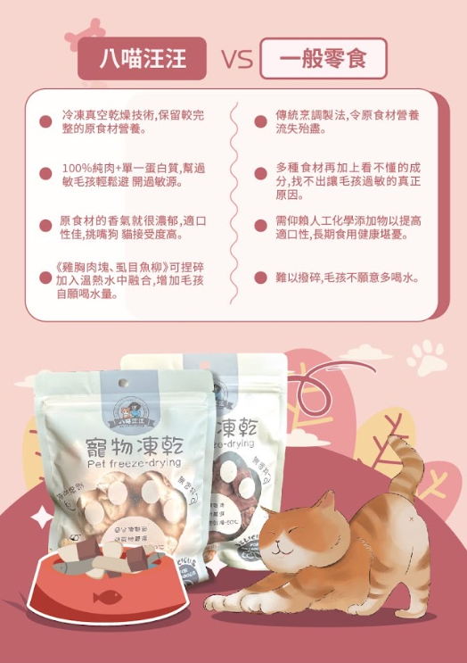 八喵汪汪牛肉凍乾