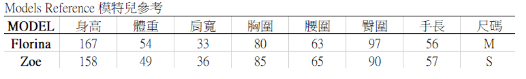 Color Coded開襟上衣
