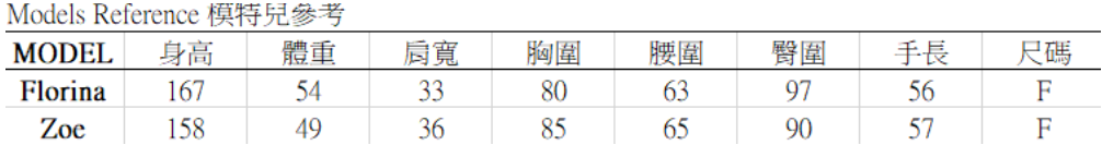 Virtual Idol兩件式上衣