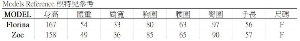 Versatile Style短T