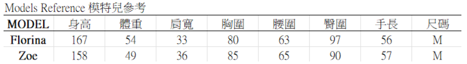 Boxy Sleeveless上衣