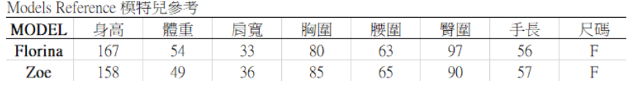 Nightwalker針織背心