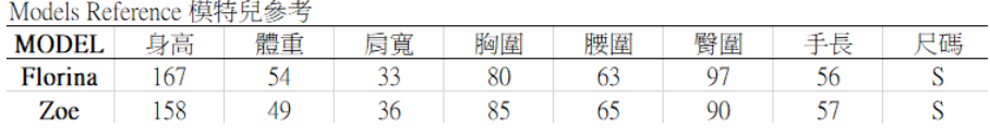【獨家自訂款】Love 907 logo棉T