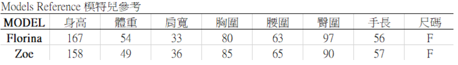 Streetwise Romper洋裝