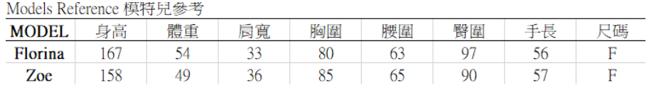 Sunkissed Sway洋裝