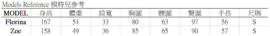 Halter Twist連身裙