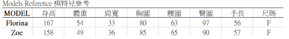 Tidal Pleats洋裝