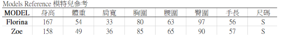 Standing Next to You緞面洋裝