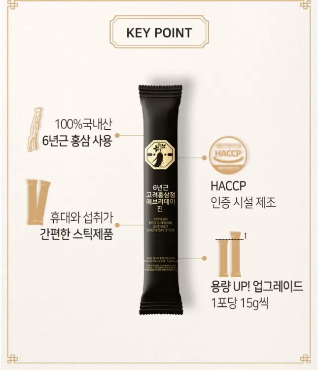 豪華增量黑金級六年根高麗紅蔘液禮盒15gx50入(盒)-增量版