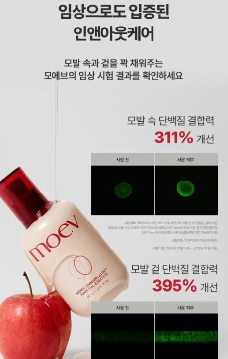 韓國MOEV Annurcatin 蘋果多酚健髮系列,U60630006,韓國MOEVAnnurcatin蘋果多酚健髮系列,健康頭皮,受損髮絲,所有商品