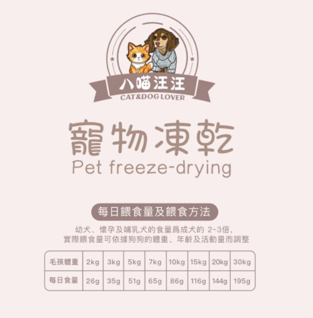 八喵汪汪雞肉凍乾