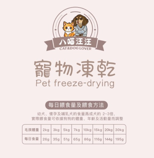 八喵汪汪柳葉魚凍乾,U52090009,八喵汪汪柳葉魚凍乾,適口性好,改善胃口,所有商品