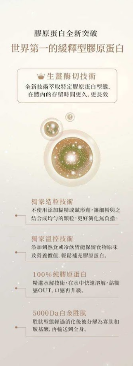 日本白金款 NIPPI 膠原蛋白（台灣限定）白金魚皮款(100g*3袋/盒裝)