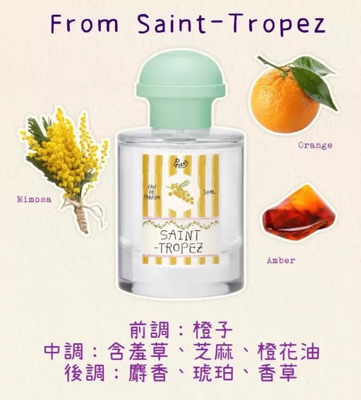 韓國  Postes 八大城市系列 淡香精,U60600003,韓國Postes八大城市系列淡香精,好聞到瘋掉,韓國爆紅,所有商品