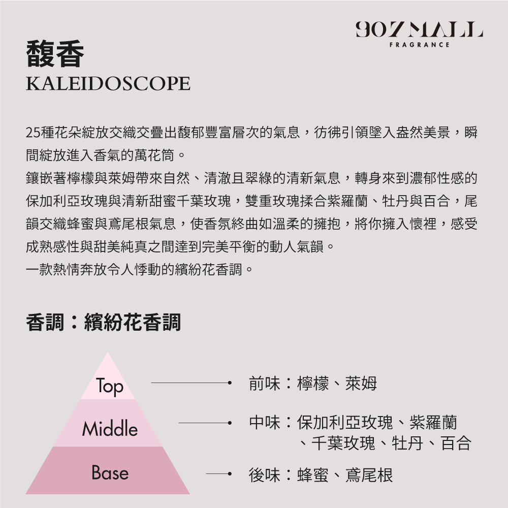 Fragrance 馥香香氛手工蠟燭100g