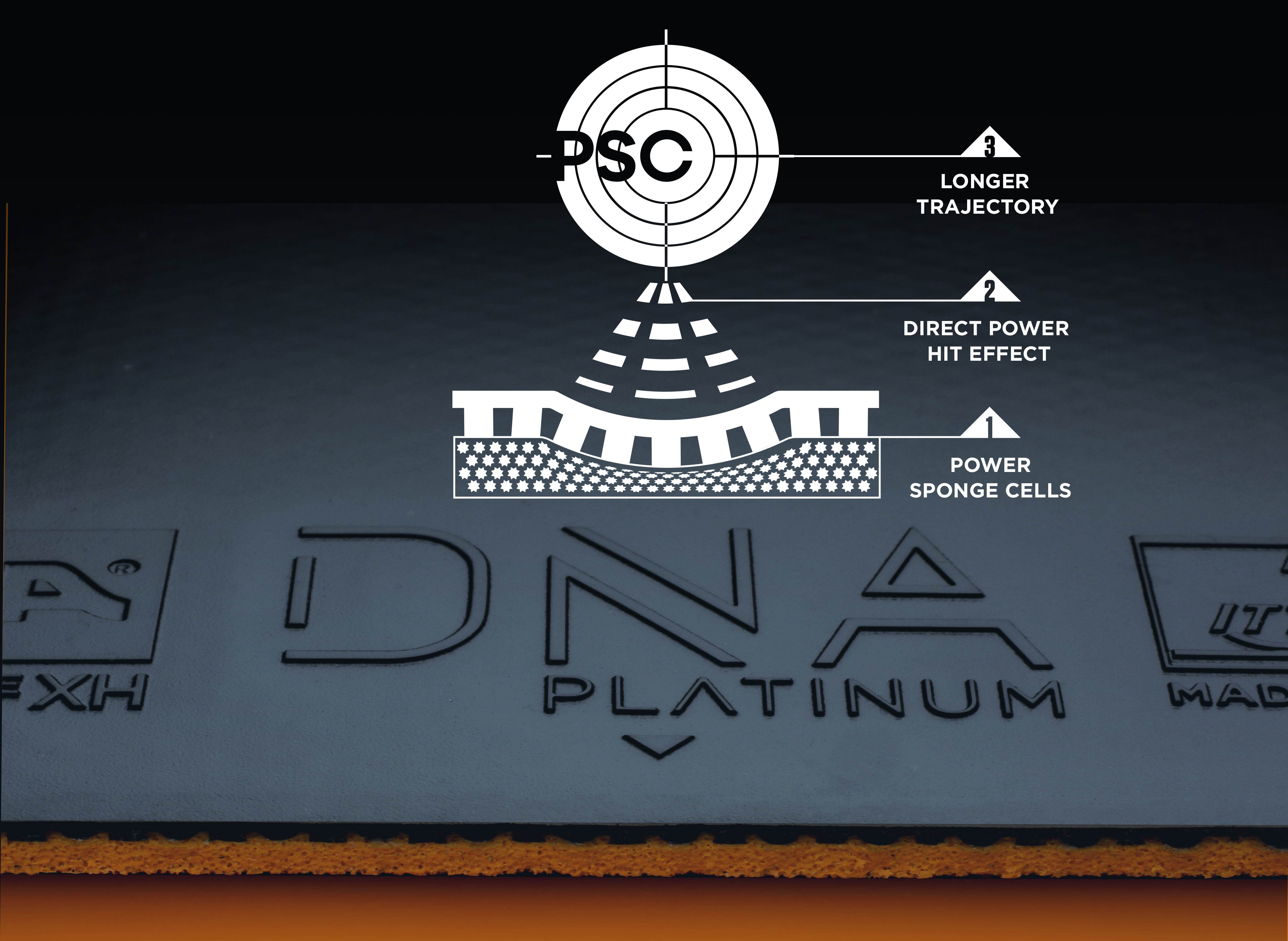 桌球膠皮 STIGA DNA Platinum H