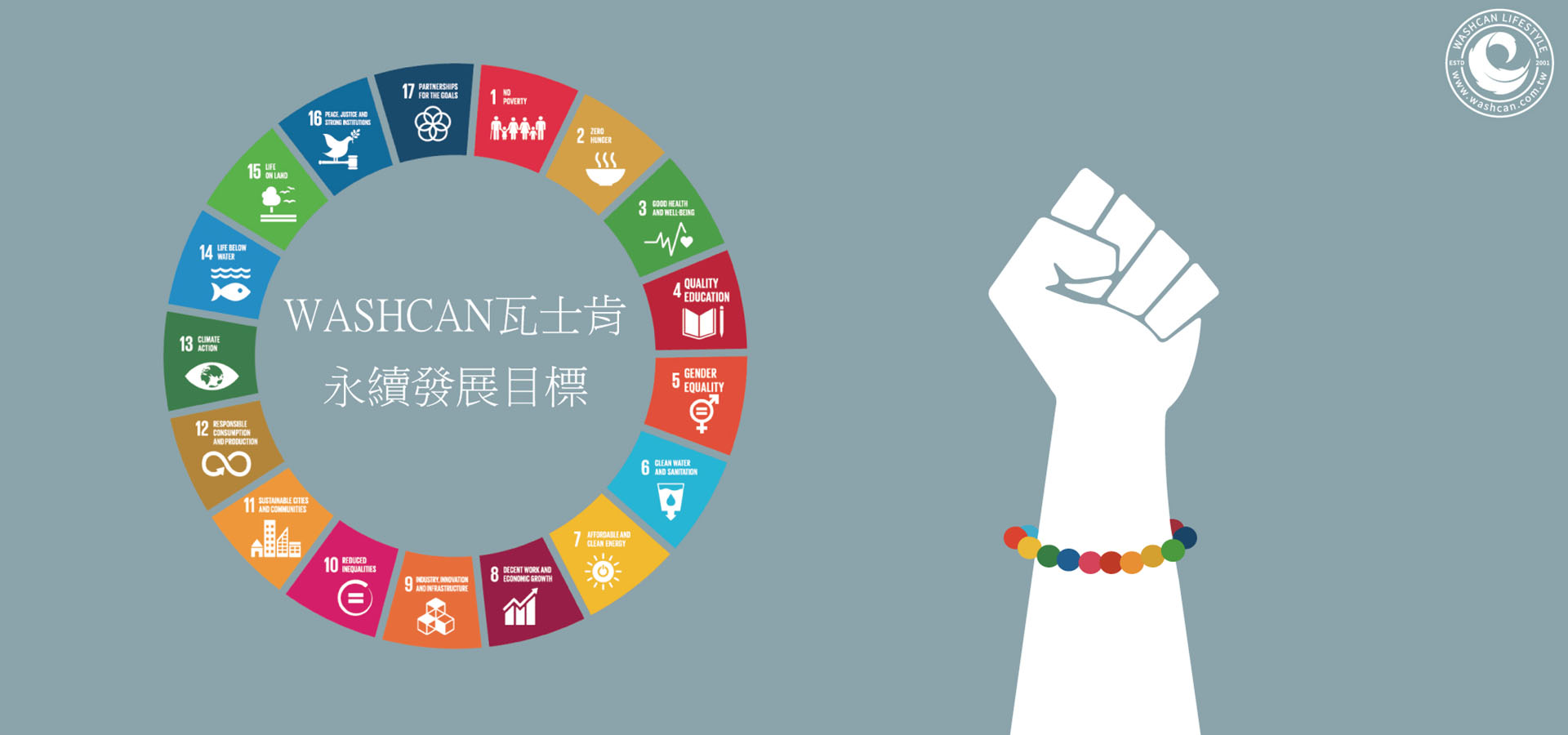 Washcan瓦士肯SDGs永續發展目標宣告Banner_PC版