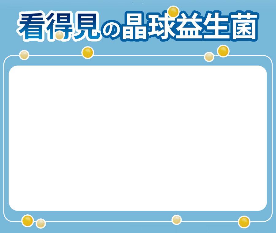 替代文字